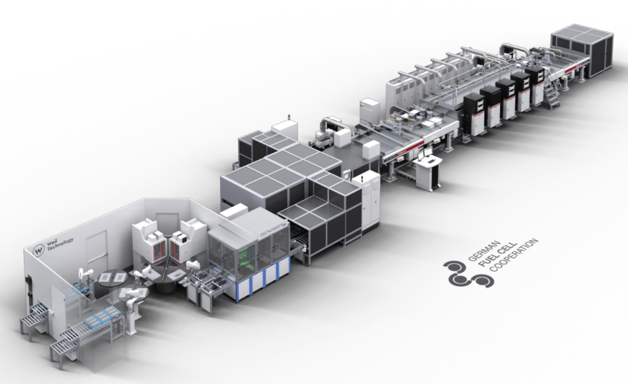 FULLY AUTOMATED AND CHAINED PRODUCTION LINE